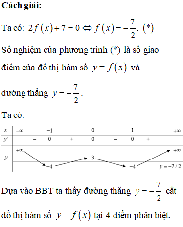 Cho hàm số y=f(x), liên tục trên R và có bảng biến thiên như hình vẽ bên. Tìm số nghiệm thực của phương trình 2f(x)+7=0