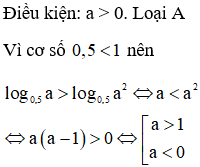 Trong các giá trị của a được cho trong bốn phương án A, B, C, D dưới đây, giá trị nào của a thỏa mãn log0,5a>log0,5a2