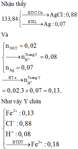 Cho 27,04 gam hỗn hợp rắn X gồm Fe, FeO, Fe<sub>3</sub>O<sub>4</sub>, Fe<sub>2</sub>O<sub>3</sub> và Fe(NO<sub>3</sub>)<sub>2</sub> vào dung dịch chứa 0,88 mol HCl và 0,04 mol HNO<sub>3</sub>, khuấy đều cho các phản ứng xảy ra hoàn toàn, thu được dung dịch Y (không chứa ion NH<sub>4</sub><sup>+</sup>) và 0,12 mol hỗn hợp khí Z gồm NO<sub>2</sub> và N<sub>2</sub>O. Cho dung dịch AgNO<sub>3</sub> đến dư vào dung dịch Y, thấy thoát ra 0,02 mol khí NO (sản phẩm khử duy nhất); đồng thời thu được 133,84 gam kết tủa. Biết tỉ lệ mol của FeO, Fe<sub>3</sub>O<sub>4</sub>, Fe<sub>2</sub>O<sub>3</sub> trong X lần lượt là 3 : 2 :1. Phần trăm số mol của Fe có trong hỗn hợp ban đầu gần nhất với: