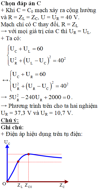 Đặt điện áp xoay chiều u = U0cosωt vào hai đầu đoạn mạch mắc nối tiếp gồm điện trở, cuộn cảm thuần và tụ điện có điện dung C thay đổi được. Ban đầu, khi C = C0 thì điện áp hiệu dụng ở hai đầu điện trở, ở hai đầu cuộn cảm và ở hai đầu tụ điện đều bằng 40 V. Tăng dần giá trị điện dung C từ giá trị C0 đến khi tổng điện áp hiệu dụng ở hai đầu tụ điện và điện áp hiệu dụng ở hai đầu cuộn cảm bằng 60 V. Khi đó, điện áp hiệu dụng ở hai đầu điện trở có giá trị gần nhất với giá trị nào sau đây?