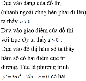 Cho hàm số y=ax3+bx2+cx+d (a,b,c,d là các hằng số,a≠0) có đồ thị như sau: Khẳng định nào sau đây là khẳng định đúng?