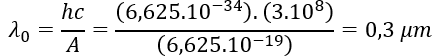 Công thoát của electron khỏi đồng là 6,625.10-19 J. Tốc độ ánh sáng trong chân không là 3.108 m/s, hằng số Plank là 6,625.10-34 Js. Giới hạn quang điện của đồng là