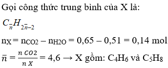 Đốt cháy hoàn toàn hỗn hợp X gồm hai ankađien kế tiếp nhau trong dãy đồng đẳng thì thu được 28,6 gam CO2 và 9,18 gam nước. Vậy công thức của 2 ankađien là: