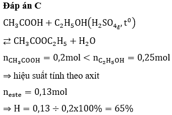 Đun sôi hỗn hợp X gồm 12 gam axit axetic và 11,5 gam ancol etylic với xúc tác H<sub>2</sub>SO<sub>4</sub> đặc. Kết thúc phản ứng thu được 11,44 gam este. Hiệu suất phản ứng este hóa là