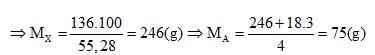 X là một tetrapeptit cấu tạo từ một ammo axit (A) no, mạch hở, có 1 nhóm -COOH và 1 nhóm -NH<sub>2</sub>. Trong X thì khối lượng Nitơ và Oxi chiếm 55,28%. Thủy phân 116,85 gam X trong môi trường axit thu được 34,02 gam tripeptit; m gam đipeptit và 78 gam A. Giá trị của m là: