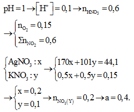 Nhiệt phân hoàn toàn 44,1 gam hỗn hợp X gồm AgNO<sub>3</sub> và KNO<sub>3</sub> thu được hỗn hợp khí Y. Trộn Y với a mol NO<sub>2</sub> rồi cho toàn bộ vào nước chỉ thu được 6 lít dung dịch (chứa một chất tan duy nhất) có pH = 1. Giá trị của a là