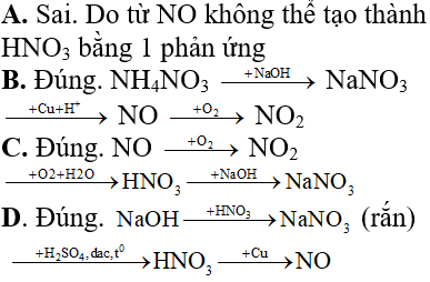 Sơ đồ chuyển hóa nào sau đây sai (mỗi mũi tên là một phản ứng hóa học)?