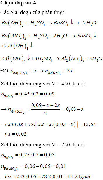 Cho từ từ dung dịch H<sub>2</sub>SO<sub>4 </sub> 0,2M vào dung dịch chứa Ba(AlO<sub>2</sub>) 0,1M và Ba(OH)<sub>2</sub> 0,2M. Khối lượng kết tủa (m gam) phụ thuộc vào thể tích dung dịch H<sub>2</sub>SO<sub>4 </sub>(V ml) theo đồ thị sau: