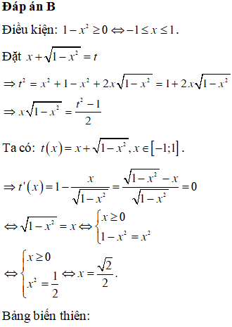 Cho phương trình: e3m+em=2x+1−x21+x1−x2. Tìm tất cả các giá trị thực của tham số m để phương trình đã cho có nghiệm.