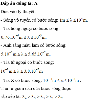 Gọi λ1, λ2, λ3, λ4, λ5 lần lượt là bước sóng của tia tử ngoại, tia X, tia hồng ngoại, sóng vô tuyến dài và ánh sáng màu lam. Thứ tự giảm dần của bước sóng được sắp xếp là