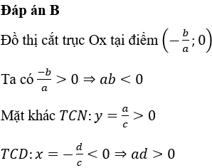 Hình vẽ bên có đồ thị của hàm số y=ax+bcx+d. Mệnh đề nào sau đây là đúng?