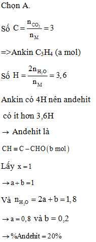 Hỗn hợp M gồm một anđehit và một ankin (có cùng số nguyên tử cacbon). Đốt cháy hoàn toàn x mol hỗn hợp M, thu được 3x mol CO<sub>2</sub> và 1,8x mol H<sub>2</sub>O. Phần trăm số mol của anđehit trong hỗn hợp M là: