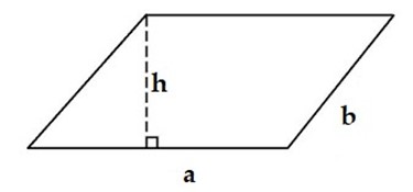 Công thức tính diện tích hình bình hành là: