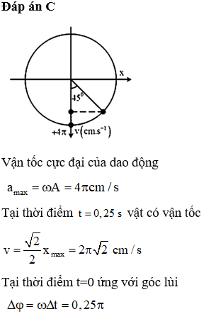 Một vật dao động điều hòa dọc theo trục Ox với biên độ 4cm, chu kì 2s. Tại thời điểm t = 0,25 s vật có vận tốc 2π2 cm/s, gia tốc a < 0. Phương trình dao động của vật là