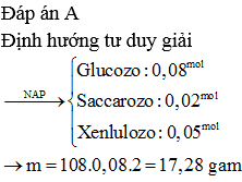 Đốt cháy hoàn toàn 0,15 mol hỗn hợp X gồm glucozơ, xenlulozơ, saccarozơ cần dùng 1,02 mol O<sub>2</sub>, thu được CO<sub>2</sub> và H<sub>2</sub>O có tổng khối lượng là 61,98 gam. Nếu cho 0,15 mol X trên vào lượng dư dung dịch AgNO<sub>3</sub> trong NH<sub>3</sub> đun nóng, thu được m gam Ag. Giá trị của m là