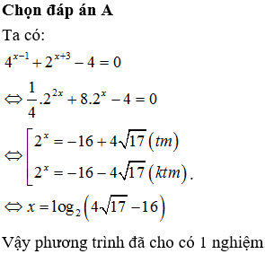 Số nghiệm thực của phương trình 4x-1+2x+3-4=0 là