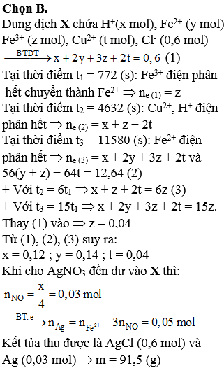 Hòa tan hết hỗn hợp gồm Cu và Fe<sub>3</sub>O<sub>4</sub> trong dung dịch chứa 0,6 mol HCl, thu được dung dịch X. Tiến hành điện phân dung dịch X bằng điện cực trơ với cường độ dòng điện không đổi. Quá trình điện phân được biểu diễn theo đồ thị sau: Nếu cho dung dịch AgNO<sub>3</sub> đến dư vào X, kết thúc phản ứng thấy khí NO thoát ra (sản phẩm khử duy nhất của N<sup>+5</sup>), đồng thời thu được m gam kết tủa. Giá trị của m là