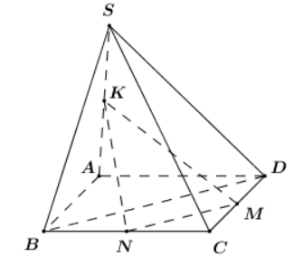 Cho hình chóp S.ABCD có đáy ABCD là hình bình hành. Gọi M, N, K lần lượt là trung điểm của CD, CB, SA. Mệnh đề nào sau đây đúng?
