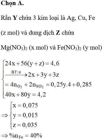 Cho 4,6 gam hỗn hợp X gồm Mg và Fe vào dung dịch gồm AgNO<sub>3</sub> và Cu(NO<sub>3</sub>)<sub>2</sub>, thu được chất rắn Y (gồm 3 kim loại) và dung dịch Z. Hòa tan hết Y bằng dung dịch H<sub>2</sub>SO<sub>4</sub> (đặc, nóng, dư), thu được 3,192 lít khí SO<sub>2</sub> (sản phẩm khử duy nhất của S<sup>+6</sup>, ở đktc). Cho dung dịch NaOH dư vào Z, thu được kết tủa T. Nung T trong không khí đến khối lượng không đổi, thu được 4,2 gam hỗn hợp rắn. Biết các phản ứng xảy ra hoàn toàn. Phần trăm số mol của Fe trong X là