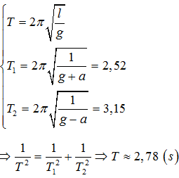 Một con lắc đơn được treo vào trần một thang máy. Khi thang máy chuyển động thẳng đứng đi lên nhanh dần đều với gia tốc có độ lớn a thì chu kì dao động điều hòa của con lắc là 2,52 s. Khi thang máy chuyển động thẳng đứng đi lên chậm dần đều với gia tốc cũng có độ lớn a thì chu kì dao động điều hòa của con lắc là 3,15 s. Khi thang máy đứng yên thì chu kì dao động điều hòa của con lắc là