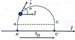 Đường tròn có đường kính AC=2R=1m. Lực F có phương song song với AC, có chiều không đổi từ A đến C và có độ lớn 600N. Công của lực F sinh ra để làm dịch chuyển vật trên nửa đường tròn AC bằng