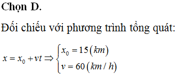 Phương trình chuyển động của một chất điểm dọc theo trục Ox theo chiều dương có dạng x = 15 + 60t (x đo bằng kilomet và t đo bằng giờ). Chất điểm đó xuất phát từ điểm nào và chuyển động với tốc độ bao nhiêu?