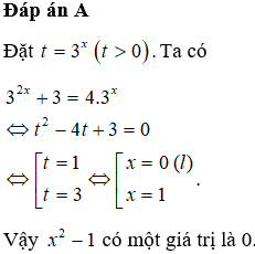 Cho x là số thực dương thỏa mãn 32x+3=4.3x. Tính giá trị của x2−1.