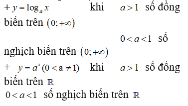 Trong các hàm số dưới đây, hàm số nào nghịch biến trên tập số thực R ?