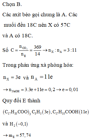 Đun nóng m gam hỗn hợp E chứa triglixerit X và các axit béo tự do với 200 ml dung dịch NaOH 1M (vừa đủ), thu được glixerol và hỗn hợp Y chứa các muối có công thức chung C<sub>17</sub>H<sub>y</sub>COONa. Đốt cháy 0,07 mol E thu được 1,845 mol CO<sub>2</sub>. Mặt khác, m gam E tác dụng vừa đủ với 0,1 mol Br<sub>2</sub>. Biết các phản ứng xảy ra hoàn toàn. Giá trị của m là