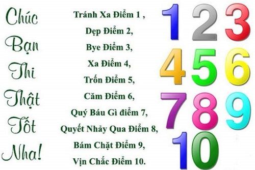 Chúc cho các bạn thi học kỳ 2 thật tốt để có một mùa hè vui vẻ nhaaaa ❤❤❤ Chúc cho các bạn thi học kỳ 2 thật tốt để có một mùa hè vui vẻ nhaaaa ❤❤❤